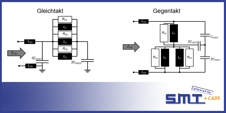 Automotive-Elektronik. Prüfung von Invertern in Elektrofahrzeugen mit einer passiven Ersatzlast